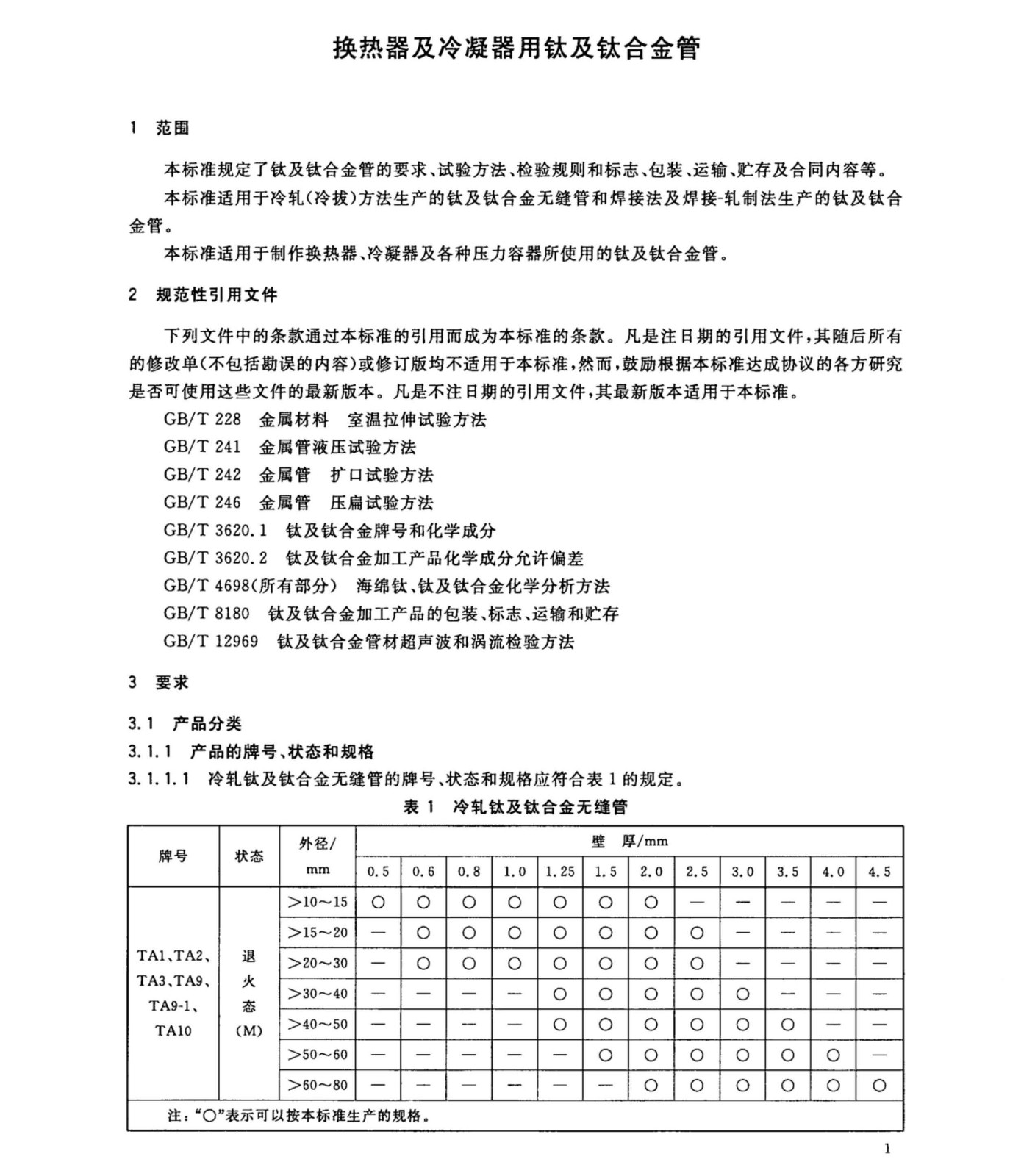 換熱器冷凝器壓力容器用鈦合金管國家標準GB/T 3625一2007 換熱器冷凝器壓力容器用鈦合金管國家標準GB/T 3625一2007
