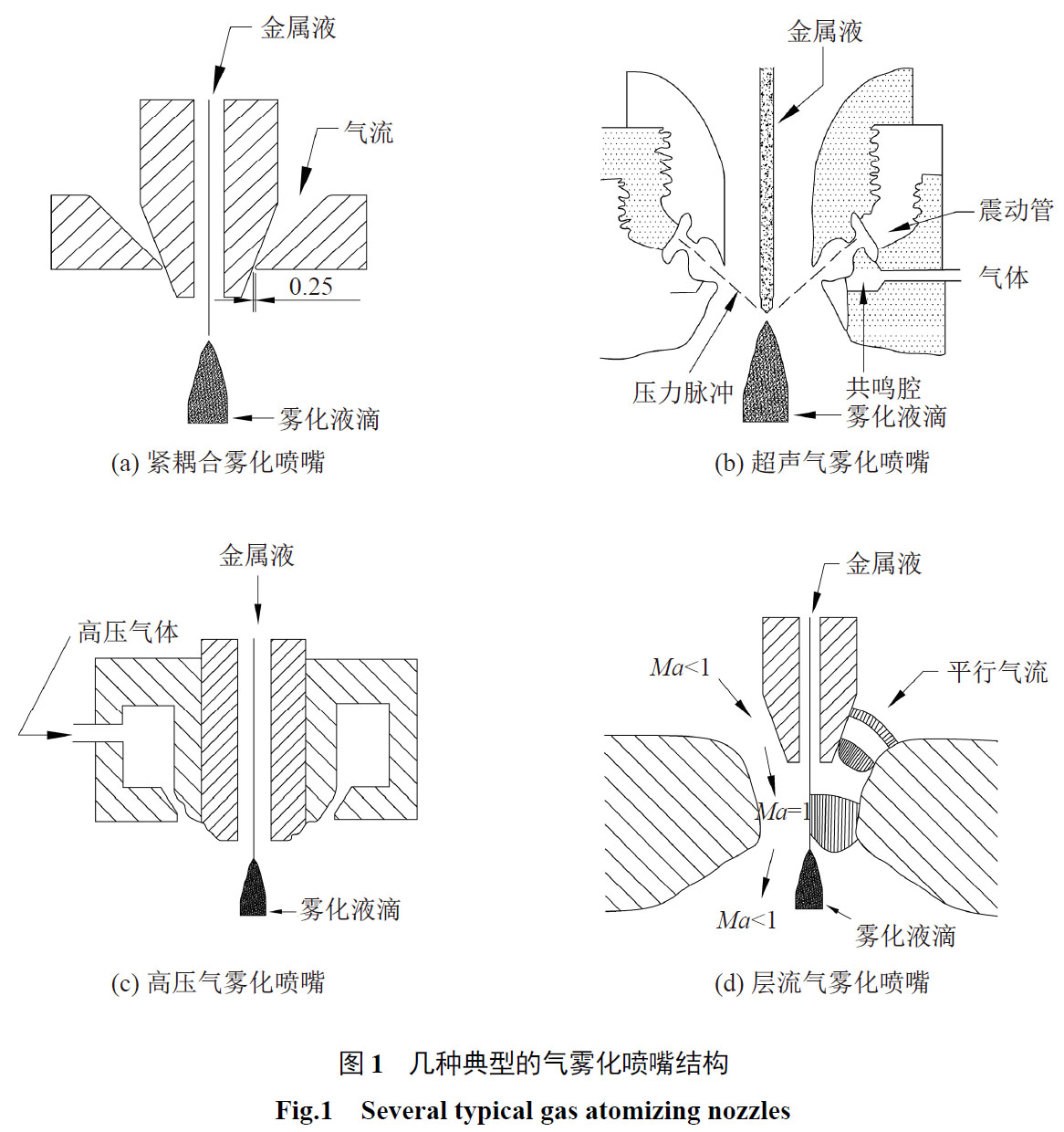 1681901132657911.jpg t1.jpg