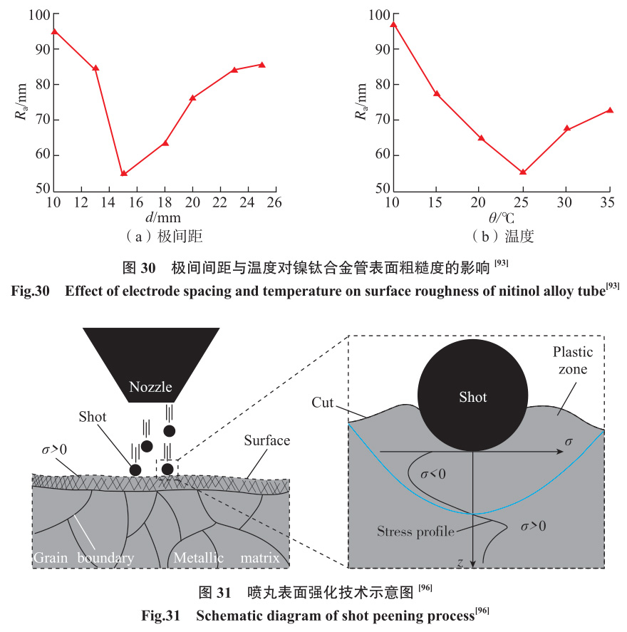 1692266200163386.jpg t30-31.jpg
